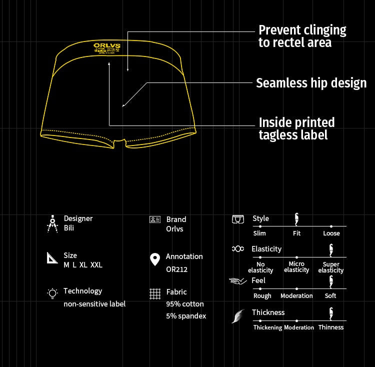 Male 3D Under Wear Shorts