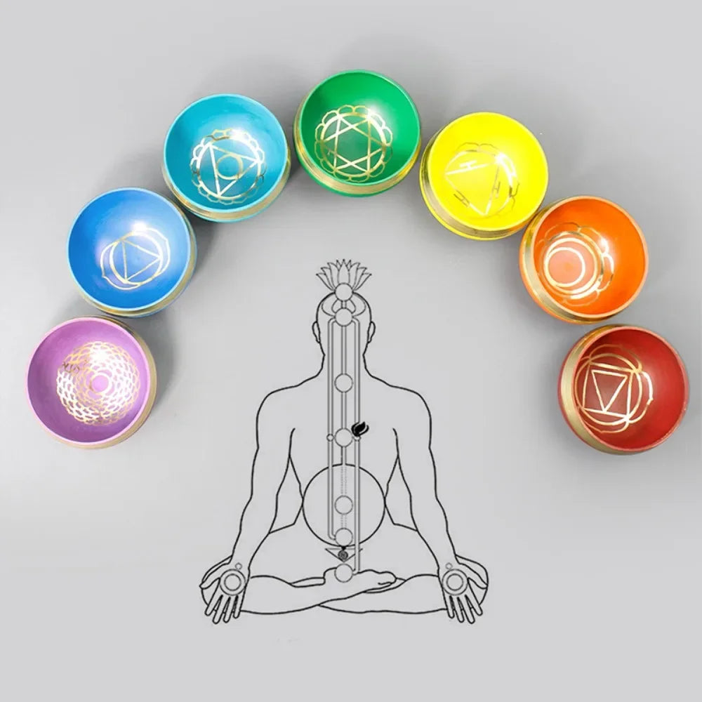 Buddhist Chakras Meditation Therapy Sound Bowls